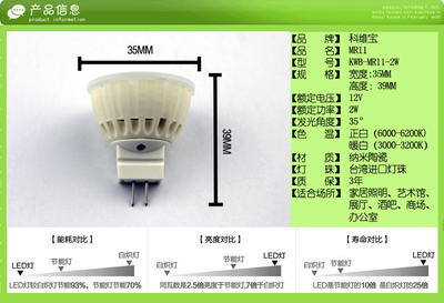 【高品質(zhì)納米陶瓷MR11 led射燈燈泡2w CE認(rèn)證】價格,廠家,圖片,LED射燈,深圳市科維寶光電-